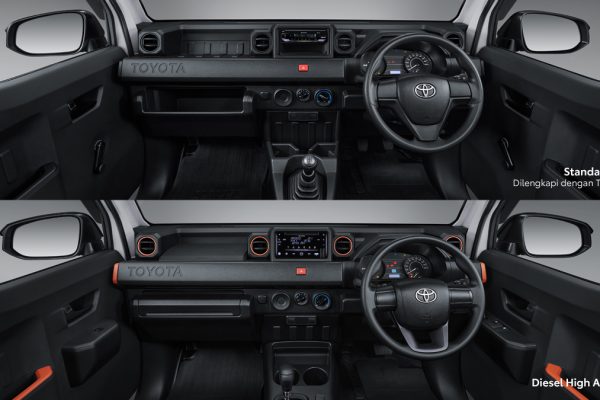 ALL NEW HILUX RANGGA